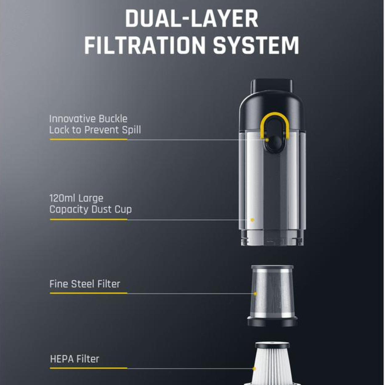 AeroVac Pro Cordless Vacuum